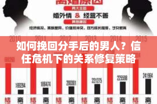 如何挽回分手后的男人？信任危机下的关系修复策略